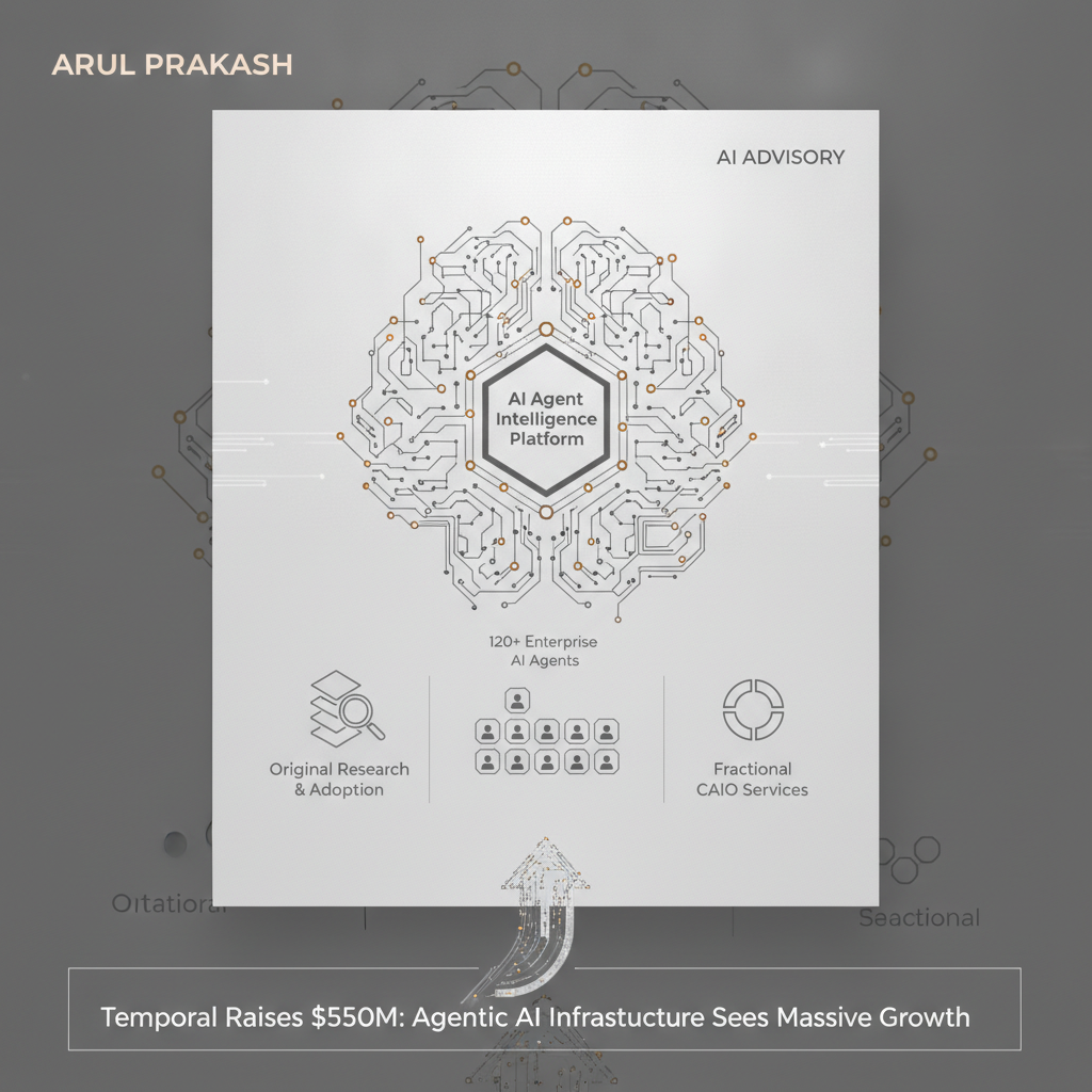 Agentic AI Infrastructure Boom: Why Temporal Raised $550M